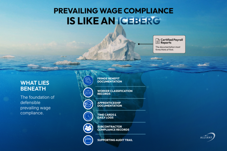 Why Supporting Documentation is Key to Compliant Prevailing Wage Projects